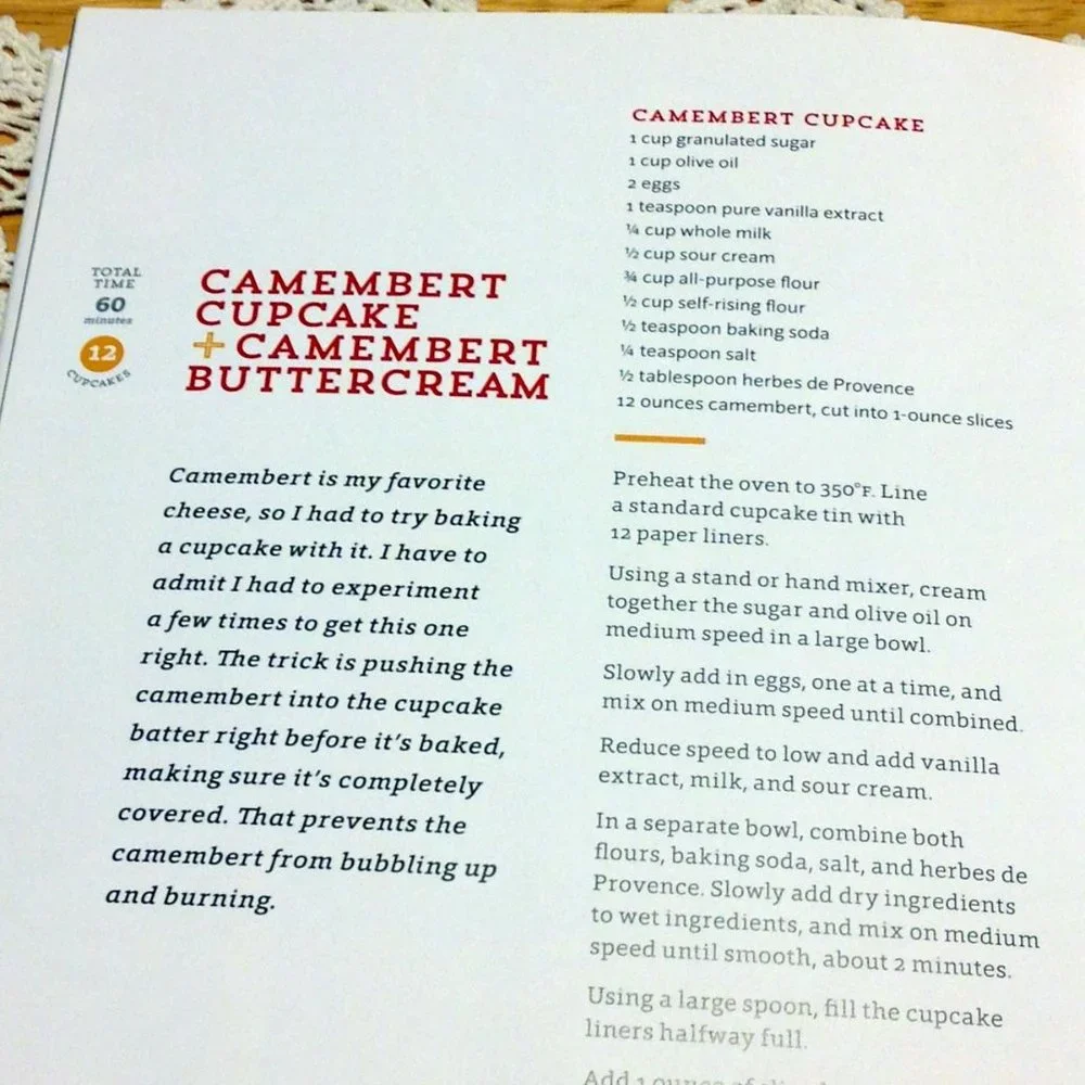 Dessert Recipes, Sweet Savory Cupcakes Cookbook